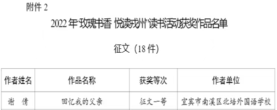 荣誉证书